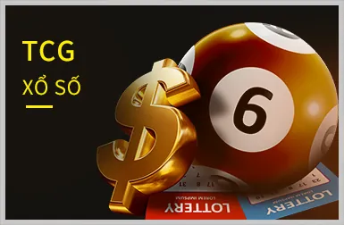 Thưởng Nạp Lại Hàng Ngày nn888
