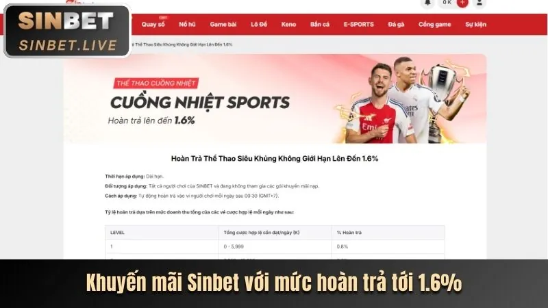 Đăng nhập nhanh chóng